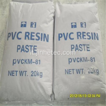 Resina in pasta di PVC a microsospensione per guanti